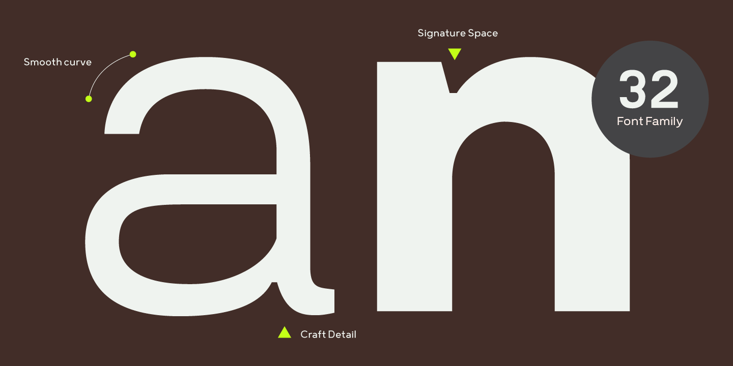 Пример шрифта Prayuth Slim Medium Italic